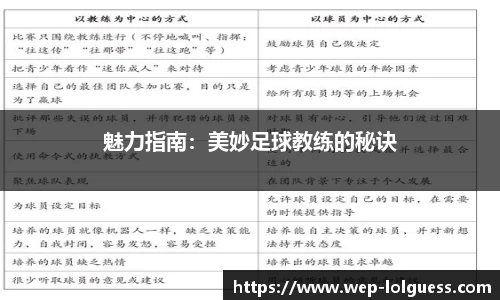 魅力指南:美妙足球教练的秘诀