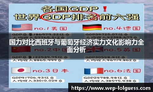 国力对比西班牙与葡萄牙经济实力文化影响力全面分析